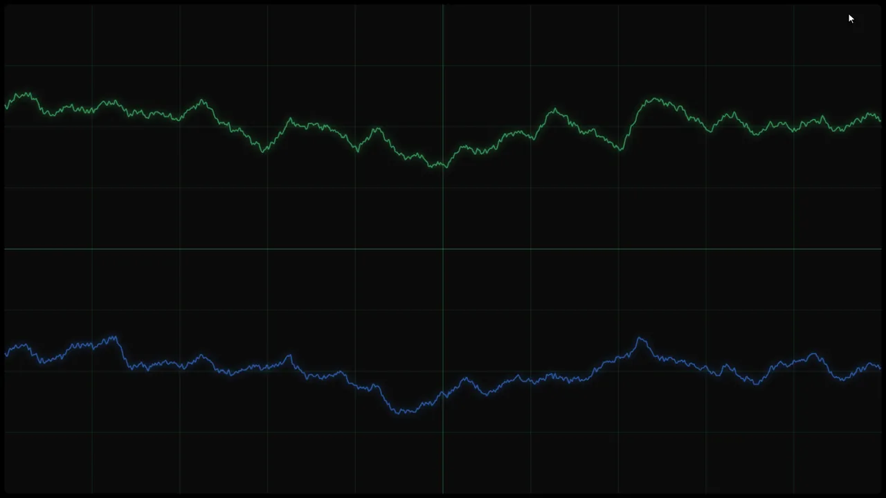 Expand the visualization to fill the display