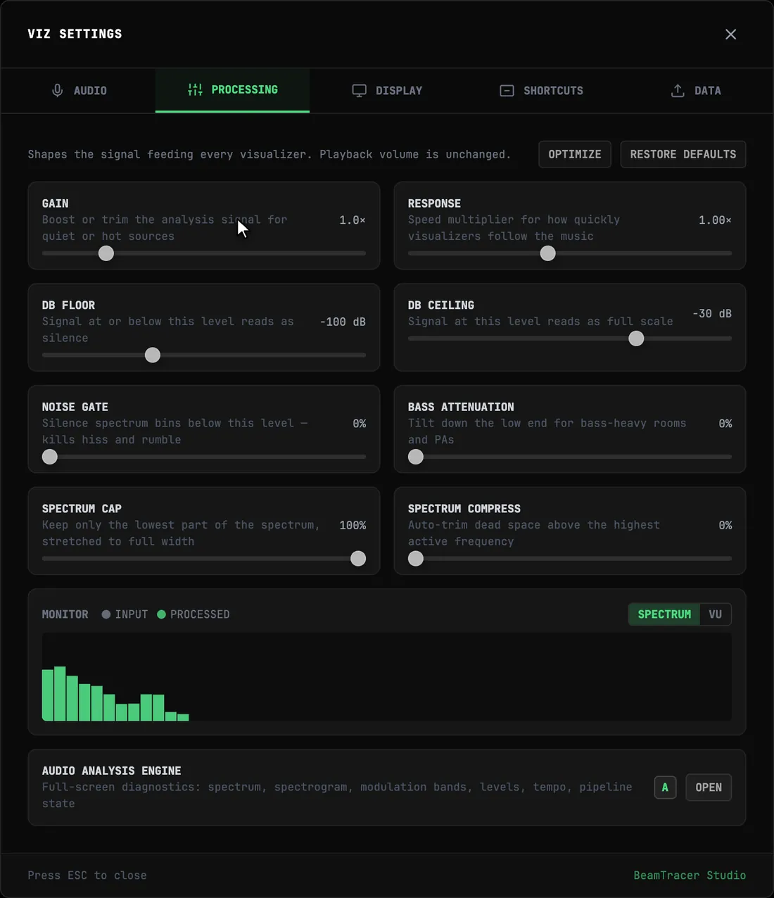 Global controls shape visual response without changing playback volume