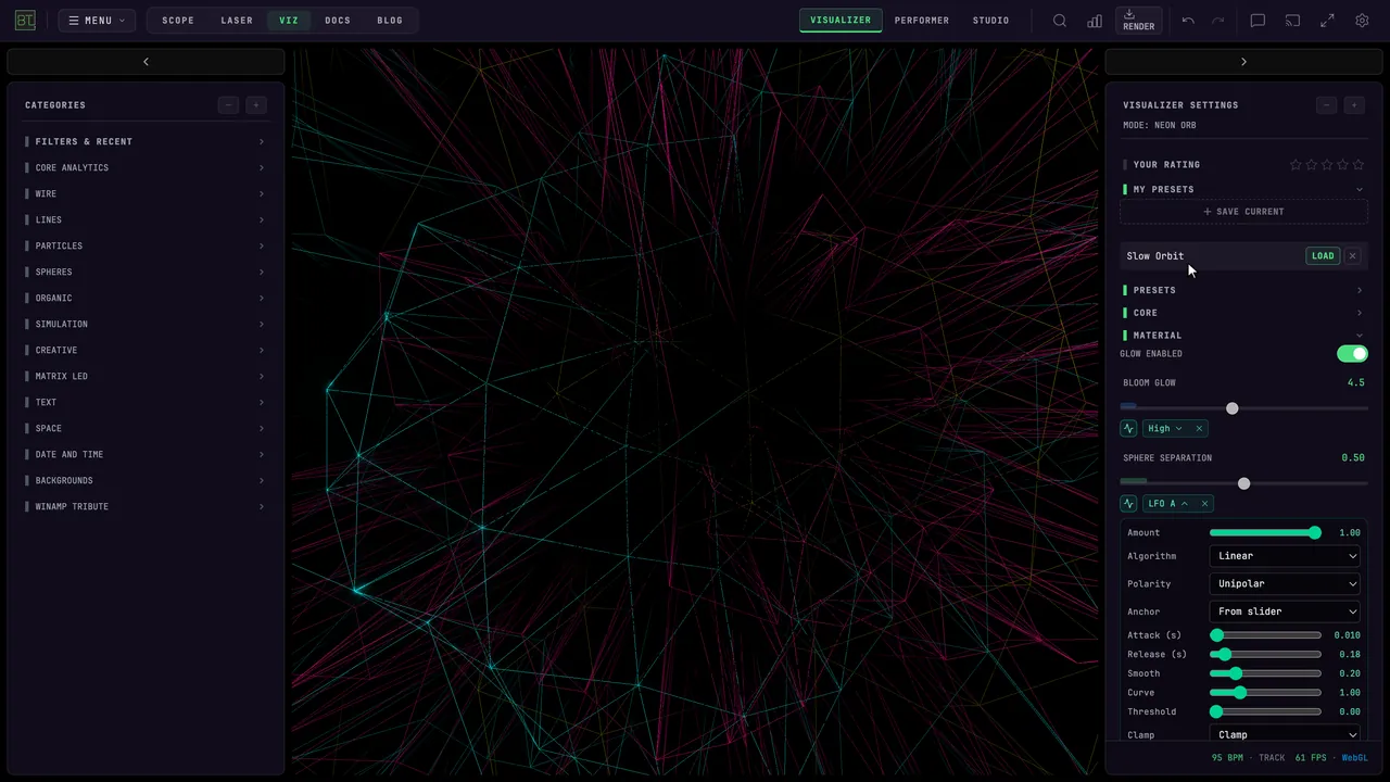 Visualizer
