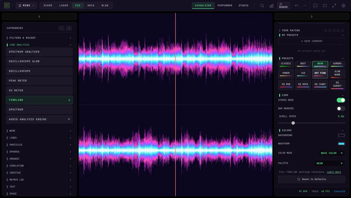 Timeline in the Neon preset: Wave Color bands running from a white-cyan core out to magenta peaks