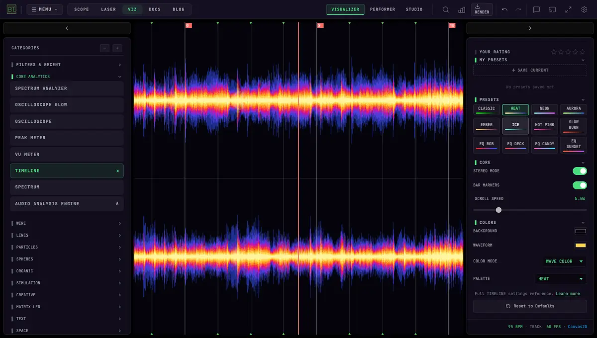 BeamTracer Timeline visualizer in Wave Color mode with the Heat palette: a yellow core fading through red and magenta to blue peaks