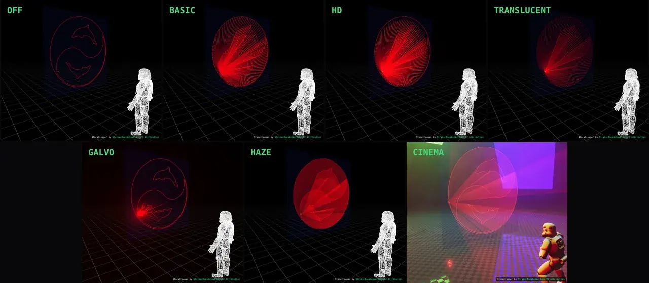 The seven beam modes side by side on the same frame from the same camera