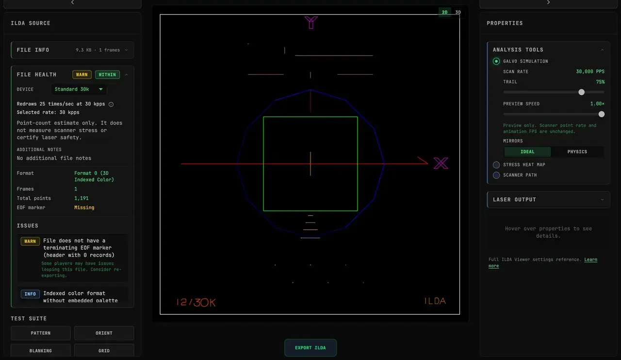The standard ILDA test pattern loaded in the ILDA Viewer — the outer circle, inner square, center crosshair, corner calibration marks, and the horizontal arrow ending in an X