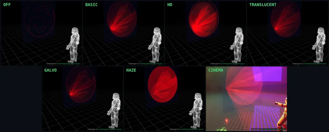 The seven beam modes side by side on the same frame from the same camera