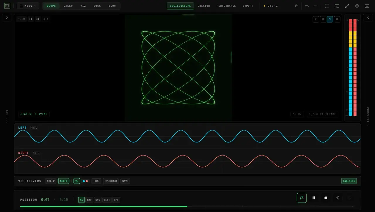 How to Make Oscilloscope Music — Beginner Guide (2026)