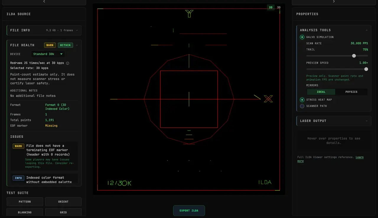 The Stress Heat Map applied to the ILDA test pattern — shorter movements appear green while larger coordinate changes move toward yellow and red