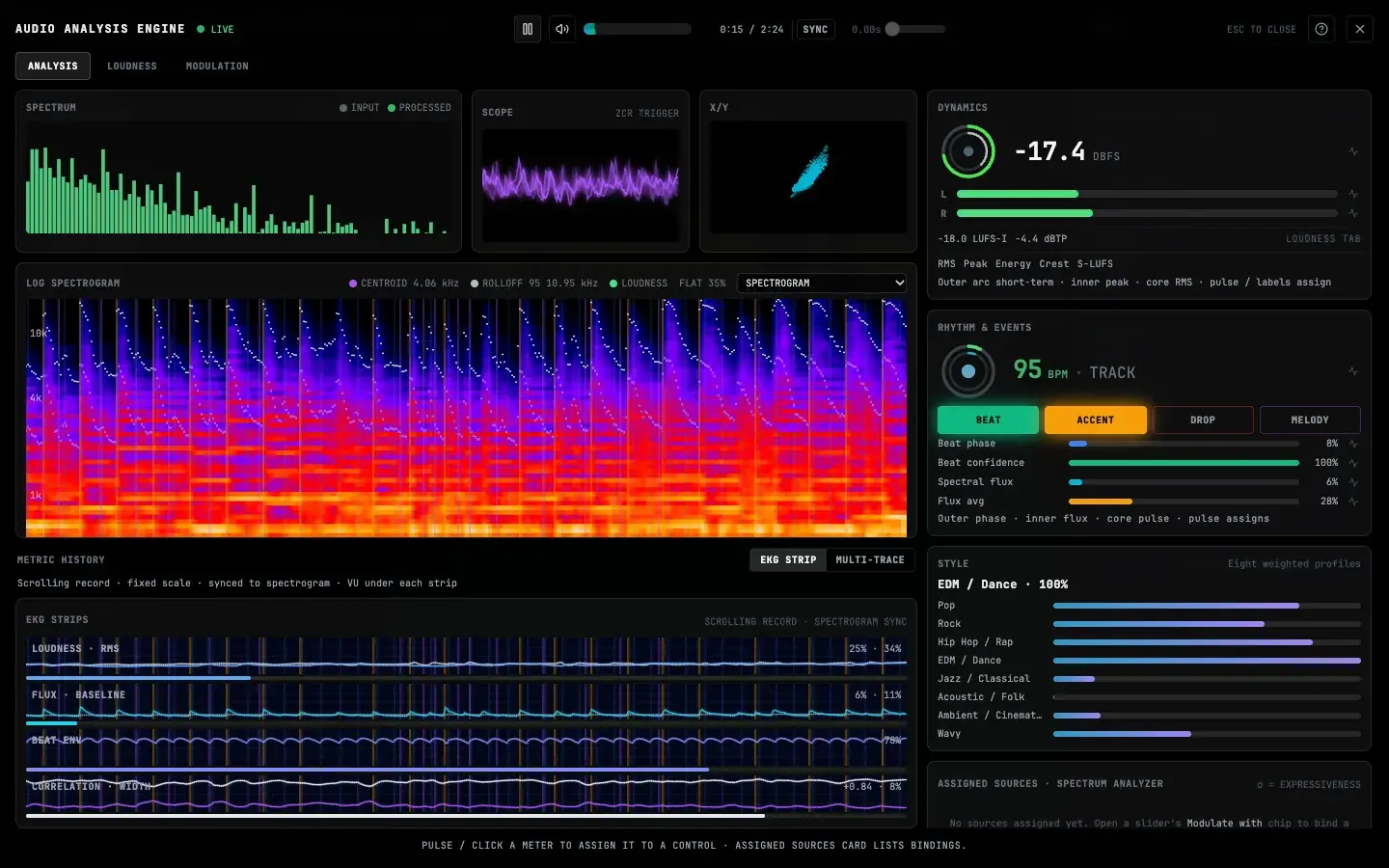 BeamTracer Audio Analysis Engine showing a spectrum, spectrogram and live analysis cards